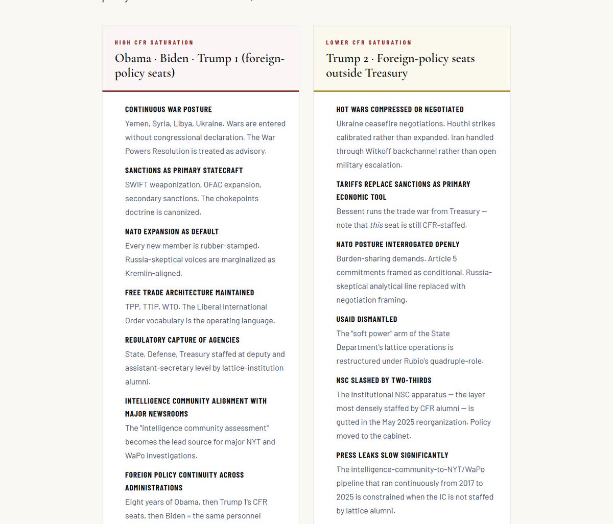 idontexistTore's tweet photo. This handbook is of the chain- I give you examples to see HOW the CFR controls ALL our Presidents BUT not @realDonaldTrump - going live  at 2000EST tonight on my website - free for all. The sauce. Black Pillers and Social media pansies won't tell you this because they are actors. https://t.co/f2w9EnJofD