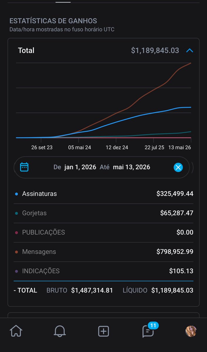 go ahead and touch yourself thinking about me while I make over $1M in just 5 months <333
if watching me makes you a pedo, then I guess I have almost 900k of you on this account alone, OPSSS 😳 https://t.co/MZnR2SOi4x