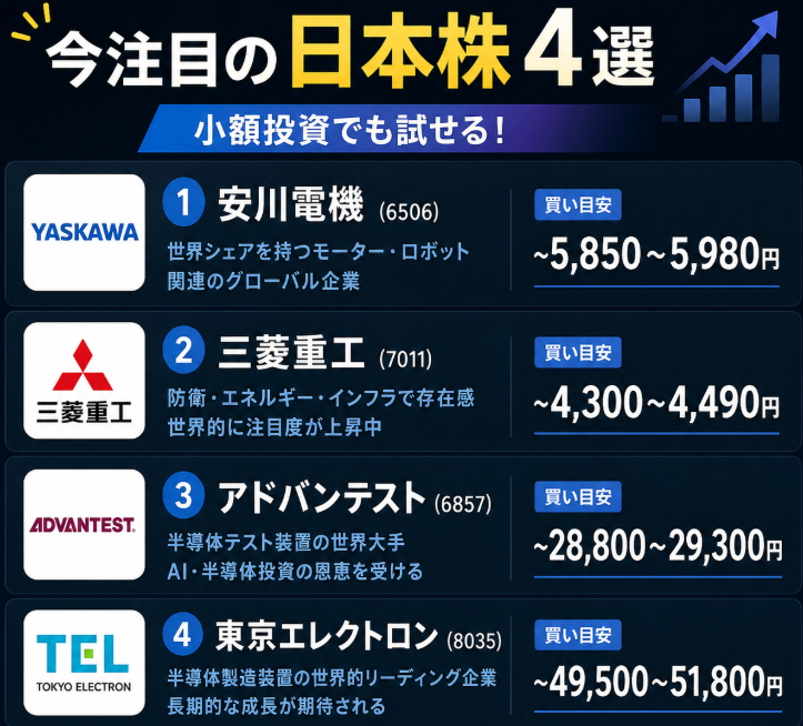智也 tweet media