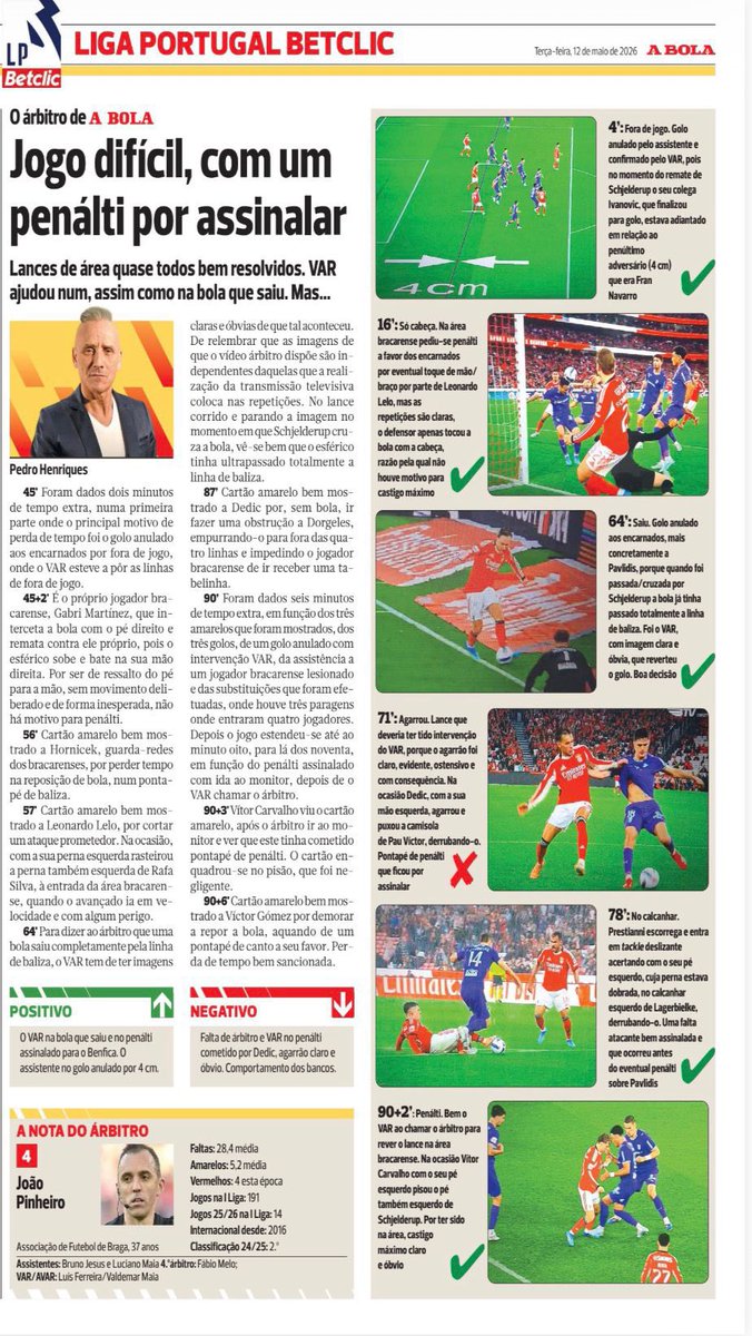 Fabiz Teixeira tweet media