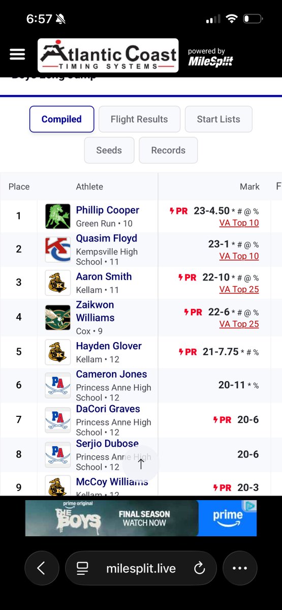 4_aaronsmith's tweet photo. New Personal record in long jump
(im going to hurdle someone this year) https://t.co/IOhcS6WB2x