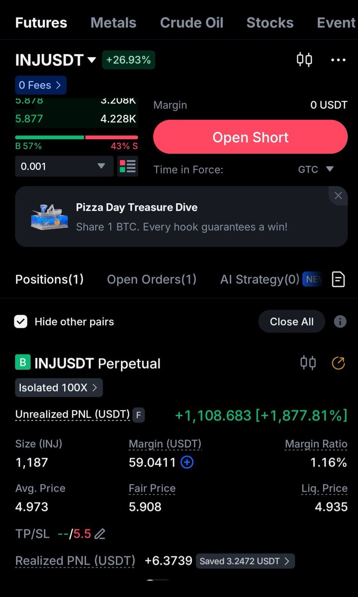 Evmoist's tweet photo. I can't trade but my gut feeling worked 🤣🤣 $inj 🙏 https://t.co/eOiis0QYK0