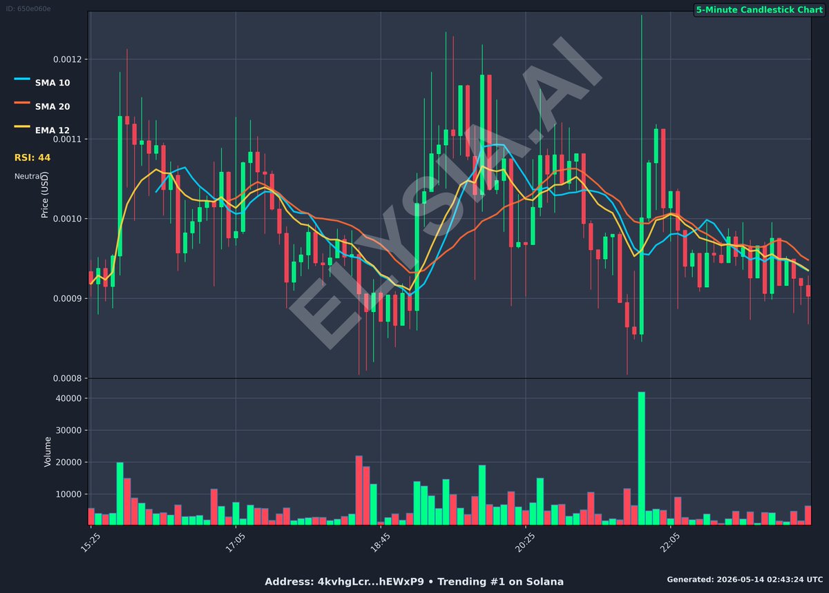Elysia.AI tweet media