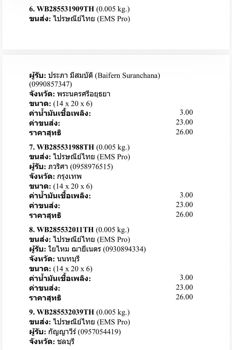 diarystore tweet media