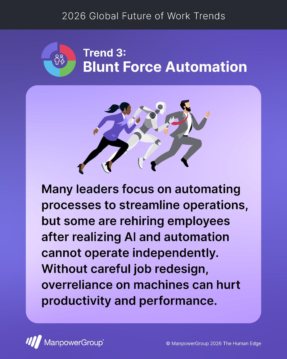ManpowerGroup tweet media