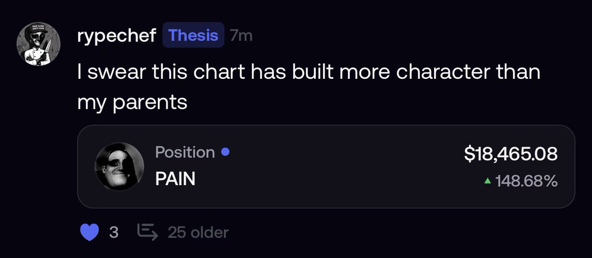 Max Pain tweet media