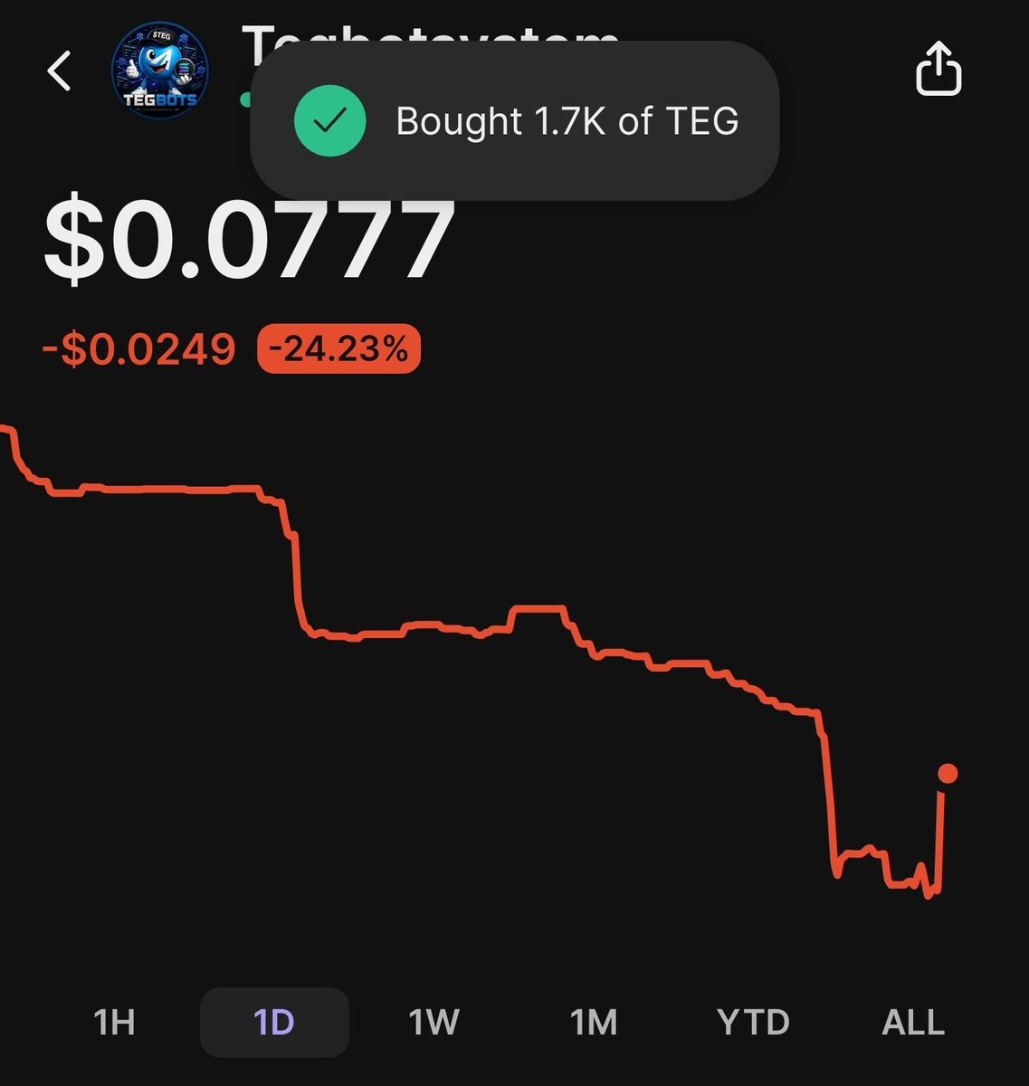 CryptoNira tweet media