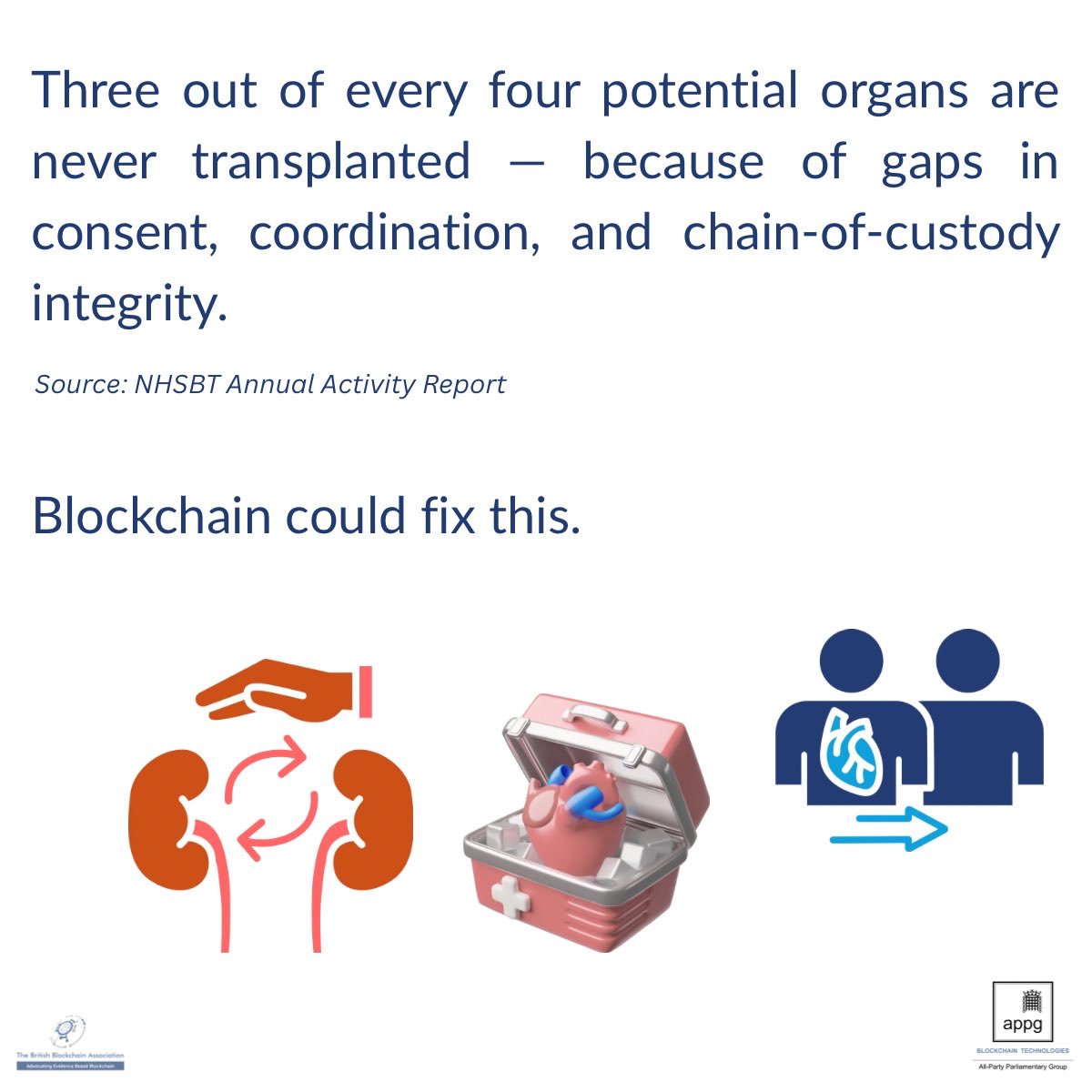 APPG for Blockchain Technologies tweet media
