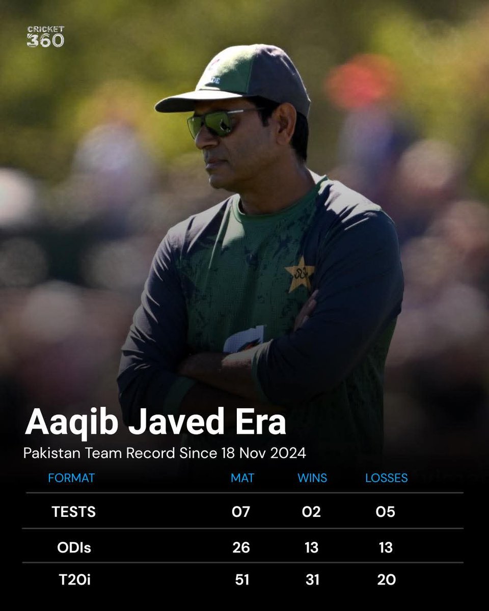 Pakistan Cricket Team USA FC tweet media