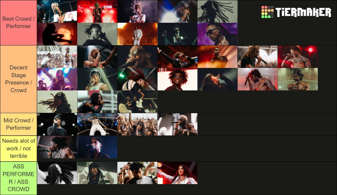 ihybool's tweet photo. BEST RANKING OF ALL ROLLING LOUD 2026 ORLANDO SETS!🔥 https://t.co/m3mD0s8350