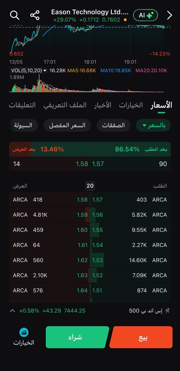 Bandar Al-Ruqi tweet media