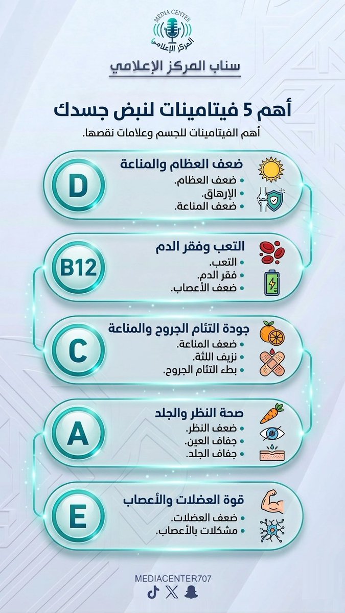 سناب المركز الاعلامي tweet media