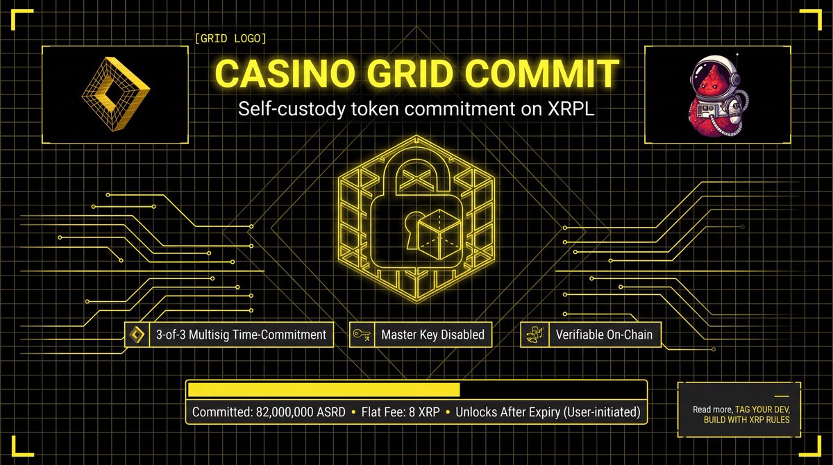GRID XRPL tweet media