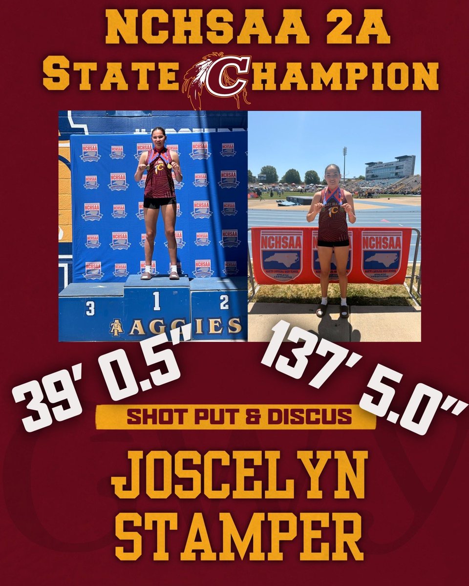 ndnsports's tweet photo. Congratulations to Joscelyn Stamper (Eastern Band Cherokee), out of Cheroke High School in North Carolina, who won the state championships in both the Shot Put and Discus at the 2026 NCHSSA Class 2A Track and Field Championships.
#NativePreps #EBCI #StateChamp https://t.co/JbBwY34Hfv
