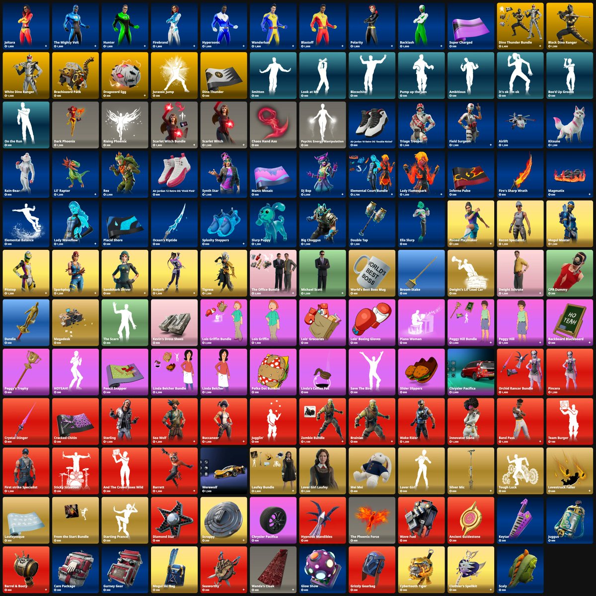 Max - Fortnite Leaks & Info tweet media
