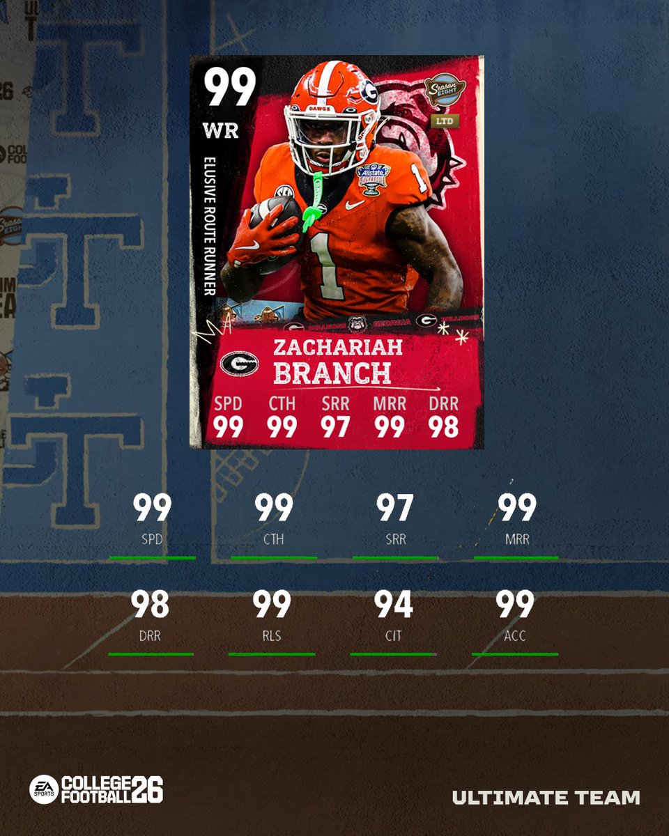 CFB Ultimate Team tweet media