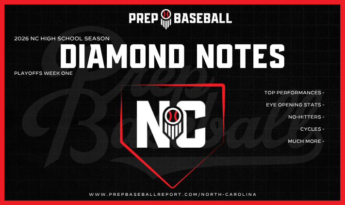 Prep Baseball NC tweet media