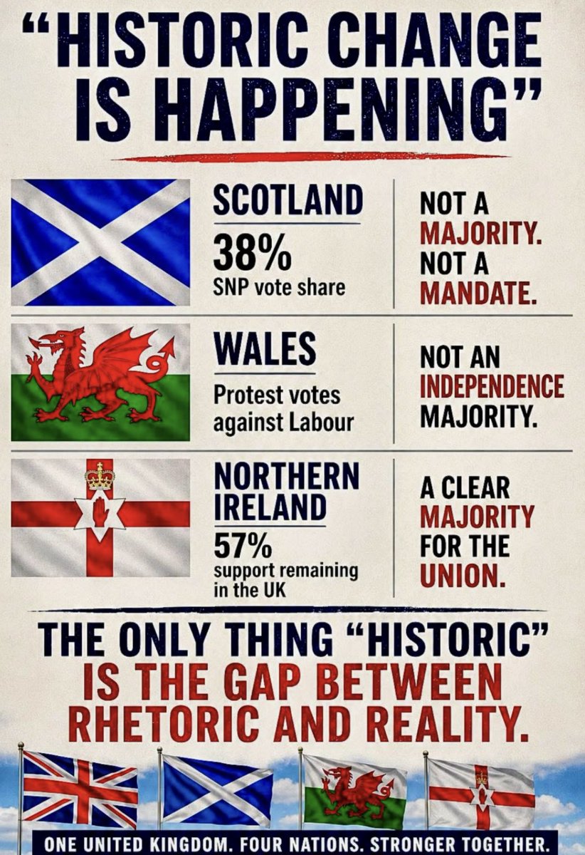 Protecting the Union 🇬🇧 tweet media