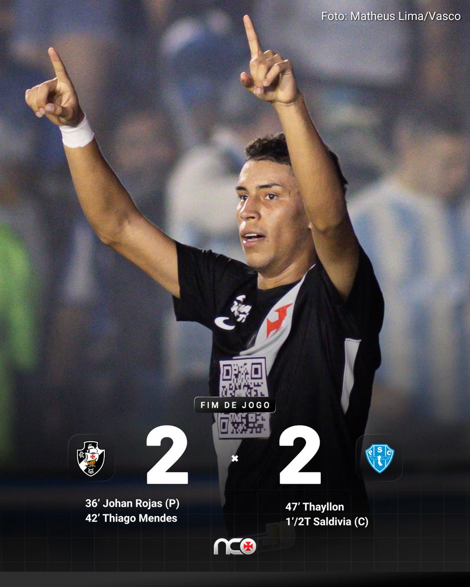 newscolina's tweet photo. FIM DE JOGO EM SÃO JANUÁRIO! 😮‍💨

O Vasco elimina o Paysandu e avança na @CopaDoBrasilCBF. https://t.co/mQMqB2iExt