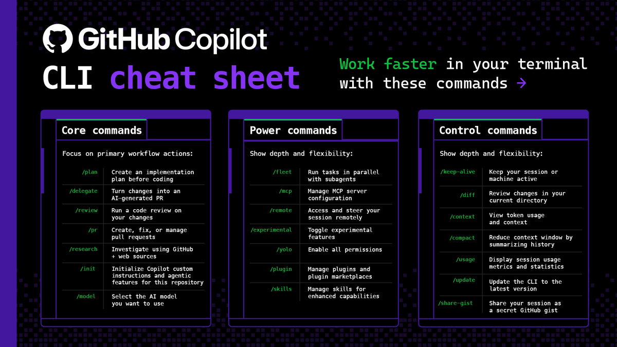 Microsoft Developer tweet media