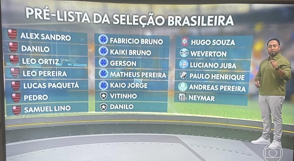 Central do Fla tweet media