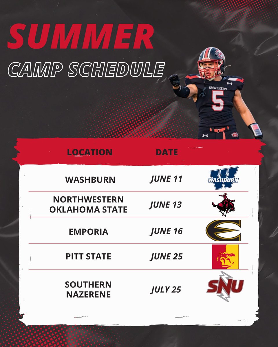Josh_Duerksen5's tweet photo. Here is my summer camp schedule. Looking forward to competing and talking to the staff at each of these programs!

2027 LB |  5’11” | 205 lbs 
545 Squat | 325 Bench | 335 Clean 
38” Vertical | 11.43 100m | 10’ Broad Jump

@CoachTBau @SwatherFootball @coach_rewerts @RecruitKS https://t.co/wUN08rnf01
