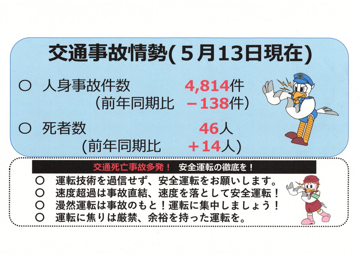 兵庫県警察本部交通企画課 tweet media