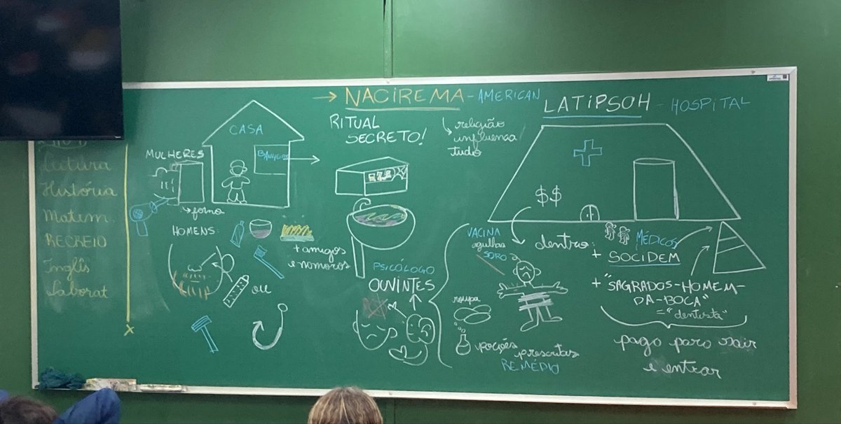 annagwem's tweet photo. e ai em 2026 vc dá uma aula sobre isso em turmas de quinto ano e explode a cabeça de várias crianças sobre como tudo é sobre interpretação https://t.co/FW8q3dGg87