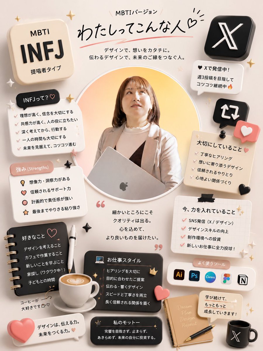 さかいゆき|集客LP・バナー tweet media