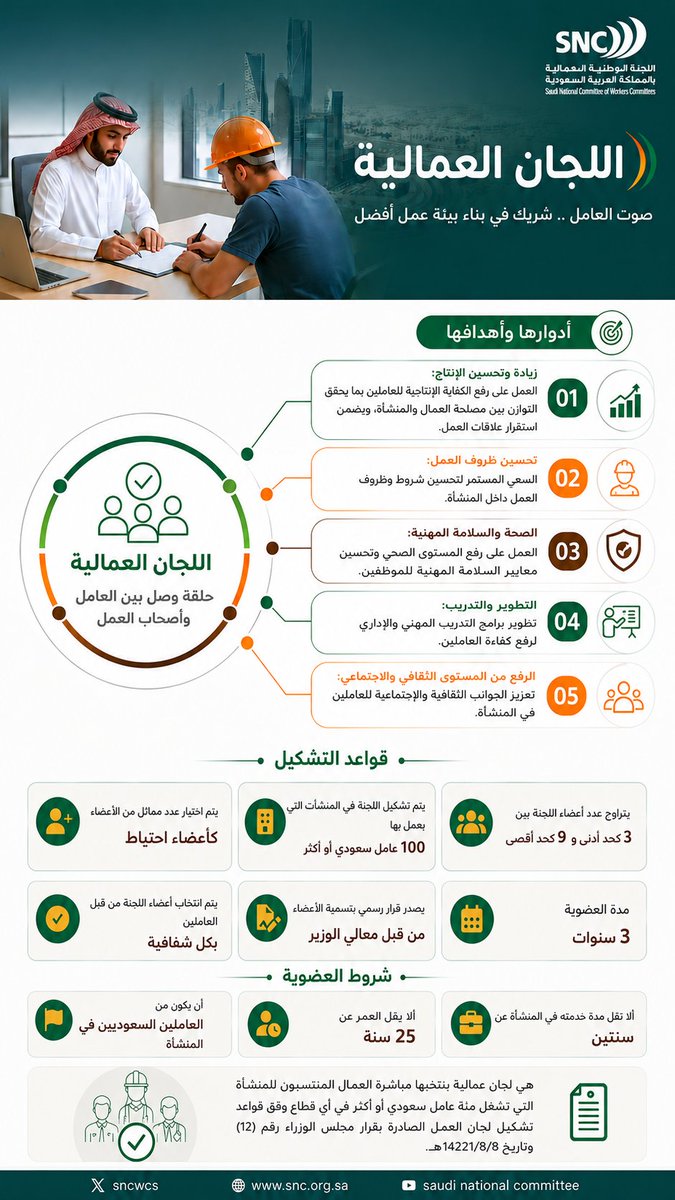 SNCWCs's tweet photo. #ثقافة_عمالية https://t.co/abikE1PPH1
