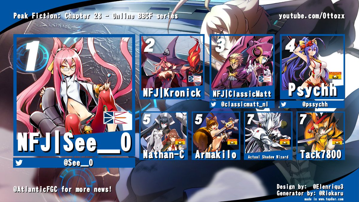 Atlantic Canada FGC tweet media