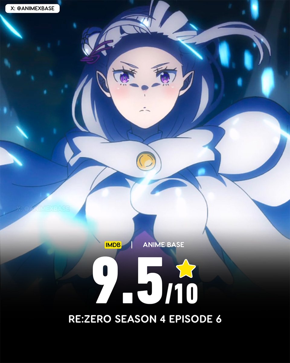 Anime Base tweet media