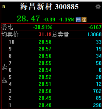 A股-首板选股 tweet media