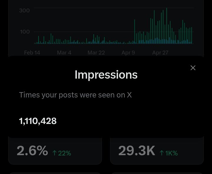Lucius 🧬 tweet media