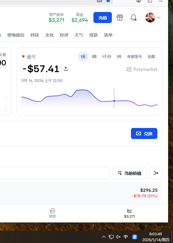 复利哥(polymarket千U挑战之路版 tweet media
