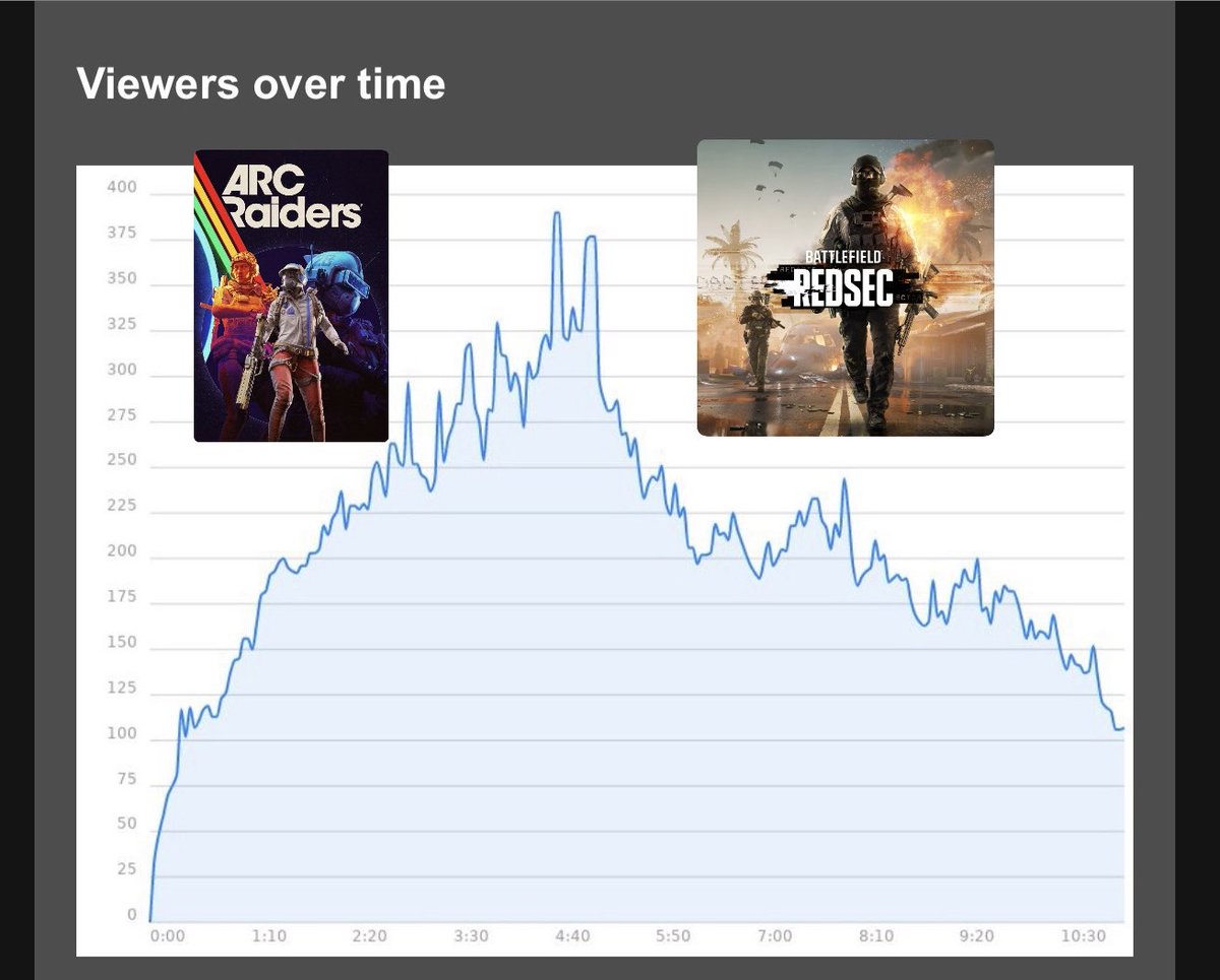 VidGUN tweet media