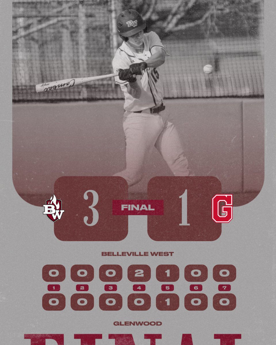 Maroon_Baseball's tweet photo. Varsity defeats Glenwood, 3-1.
Colton Ferrara: 7-inning CG, 1 run allowed, 5 K’s
Braden Fournie and Jack Harris: 3 hits each

JV falls to Glenwood, 3-0.
Freshman defeats Gibault, 9-4.

Next up: Varsity hosts O’Fallon, JV vs. Freeburg, and Freshman at O’Fallon.
@BWestAthletics https://t.co/vF1Mr1BNC4