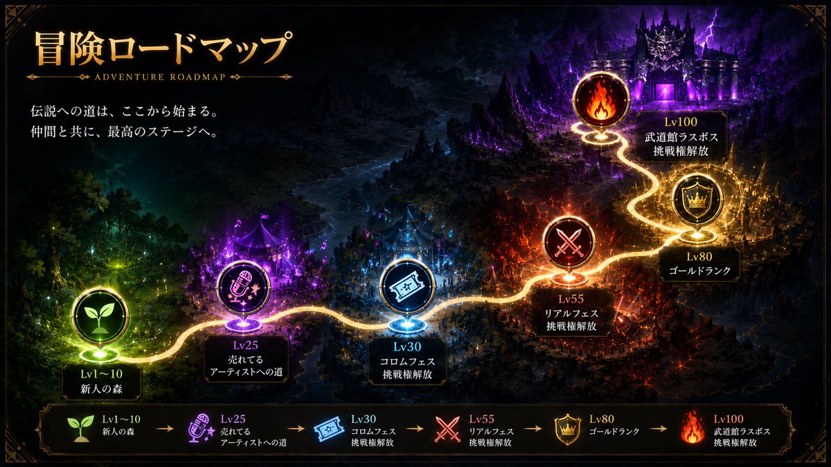 Hiromyon_web3's tweet photo. 🎮【100リポストチャレンジ🔥】  
リポストしてくれた方、順番にお迎え行きます🐦‍🔥

「無名から武道館へ。」  
フェニックスを背負うワンマンメタルアーティスト🎸ヒロミオンです。

夢を追うRPGの旅を、本気で生きています。

仕事、孤独、不安、挫折。  
それでも「もう一度挑戦したい」と願う大人たちへ。

武道館で歌う夢、絶対に叶えます🔥  
その旅を共にする仲間──  
“フェニックスクルー”を探しています。

【次から自己紹介⚔️】  
↓

#音楽好きと繋がりたい  
#夢追い人  
#武道館目指して  
#コロム  
#フェニックスクルー募集中