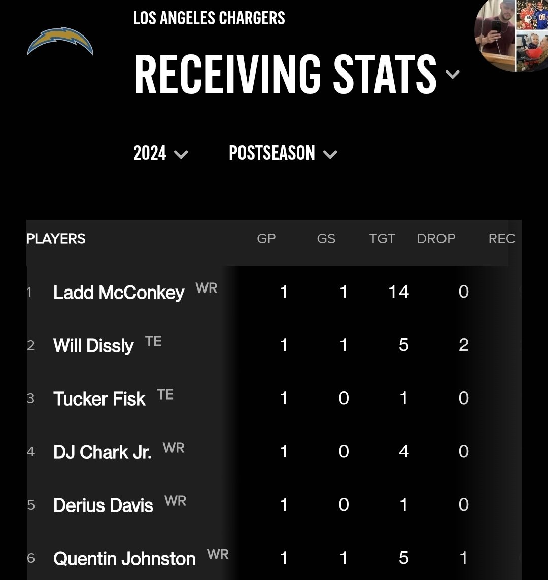 BoltGang_22's tweet photo. @1Jose_0 @HailDeanThanos https://t.co/pLyWcAf9ng