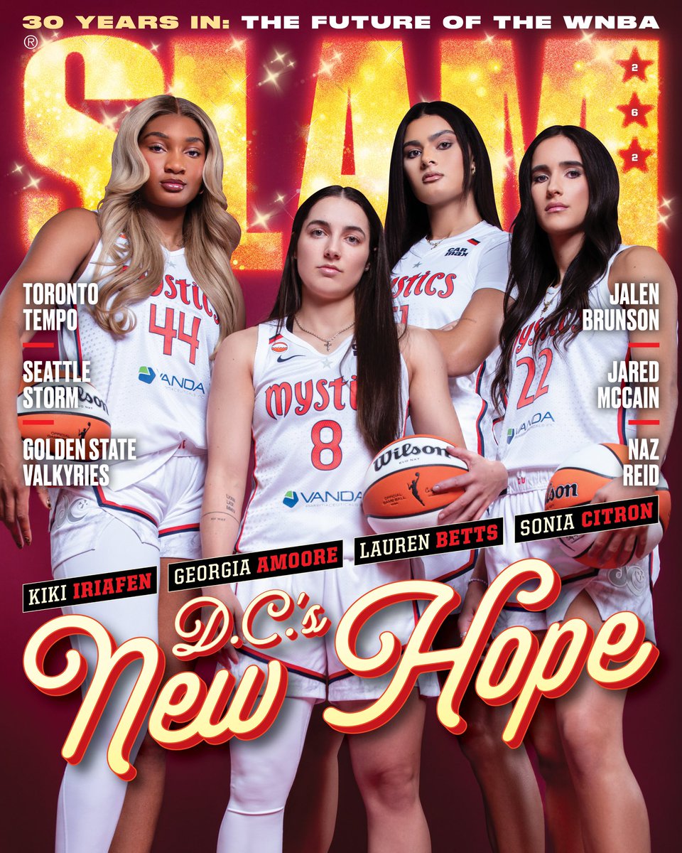 UCLA wbb updates tweet media
