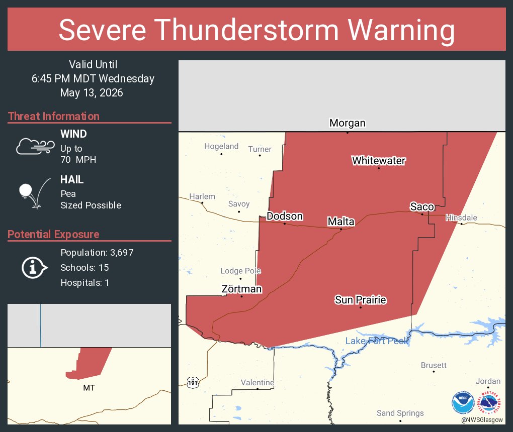 NWS Glasgow tweet media