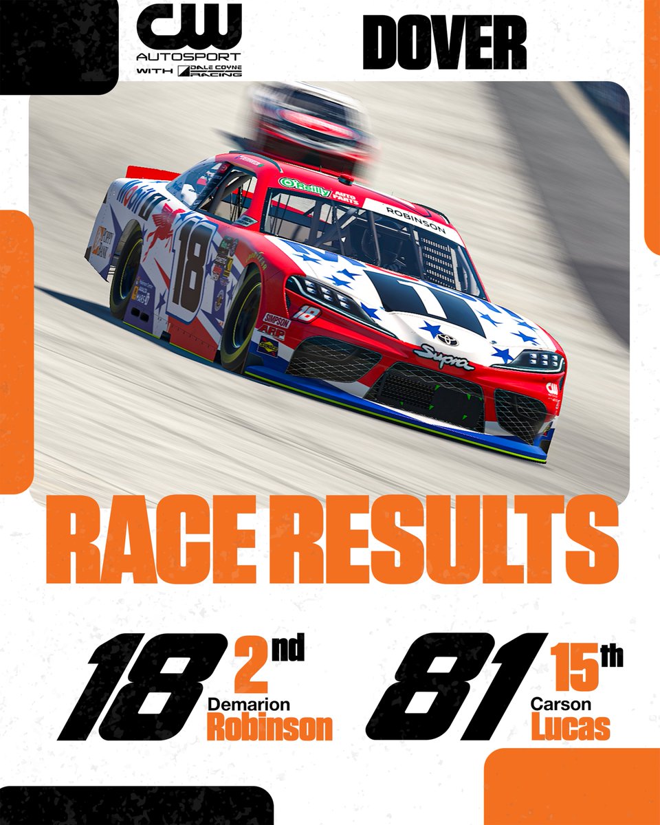 CW Autosport tweet media