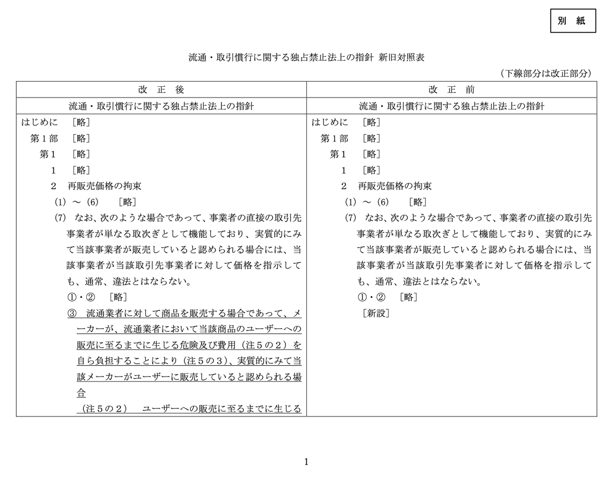 日本法令 GIS行政書士業務・情報サイト【公式】 (@HoreiGis) / Posts / X