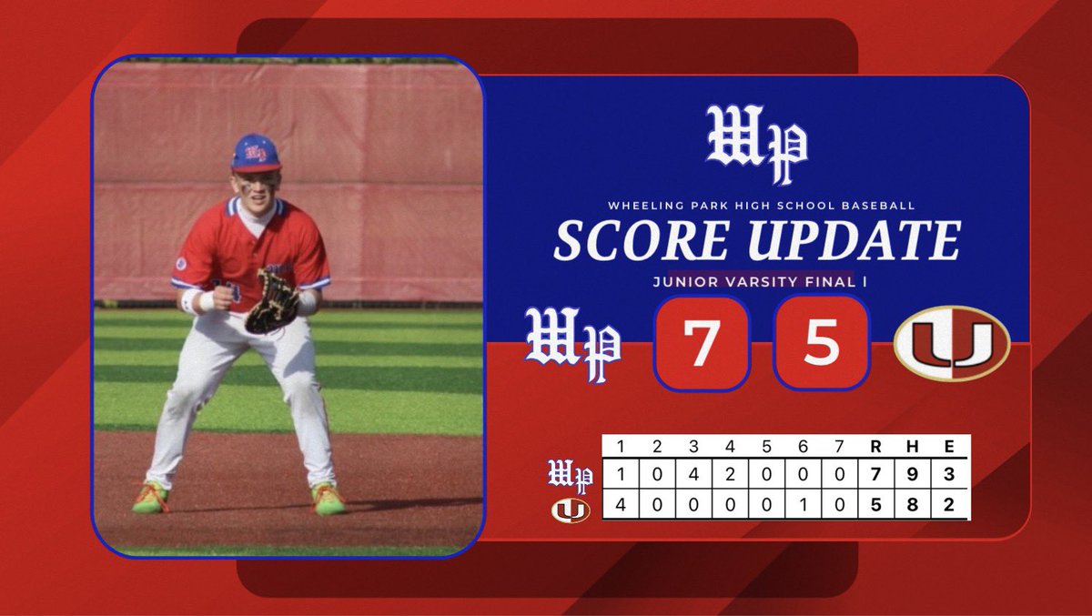 Wheeling Park Baseball tweet media