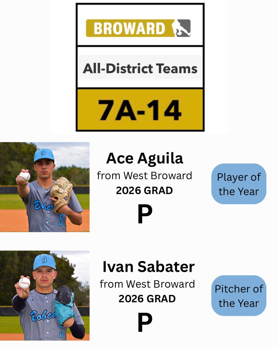 Bobcats Baseball tweet media