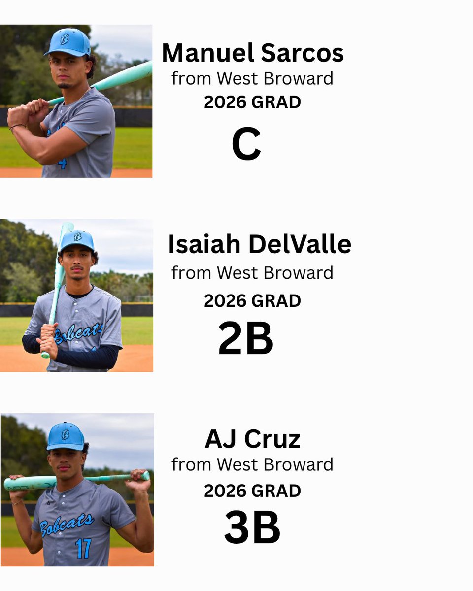 Bobcats Baseball tweet media