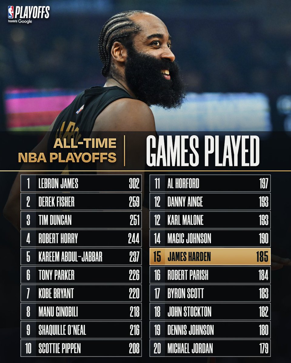 NBA do Povo 🏀🇧🇷 tweet media