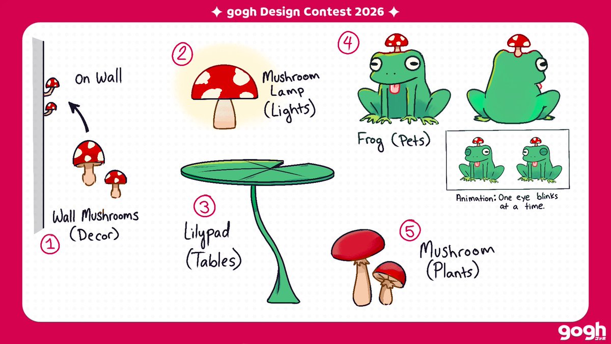_Linkylicious_'s tweet photo. #gogh #goghDC2026 
My entry for the contest! Mushrooms! https://t.co/07T5feSGlF