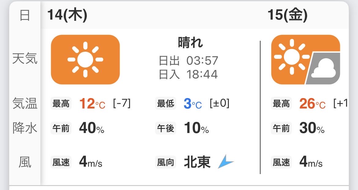 もち tweet media