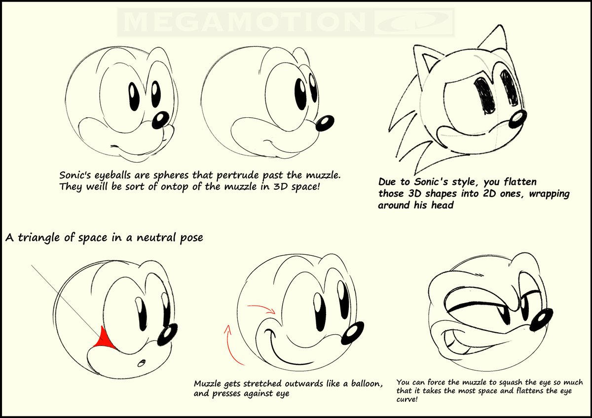 MegaMotionCD's tweet photo. How I draw the Classic Sonic style and muzzle curve https://t.co/eW8pGt83dX